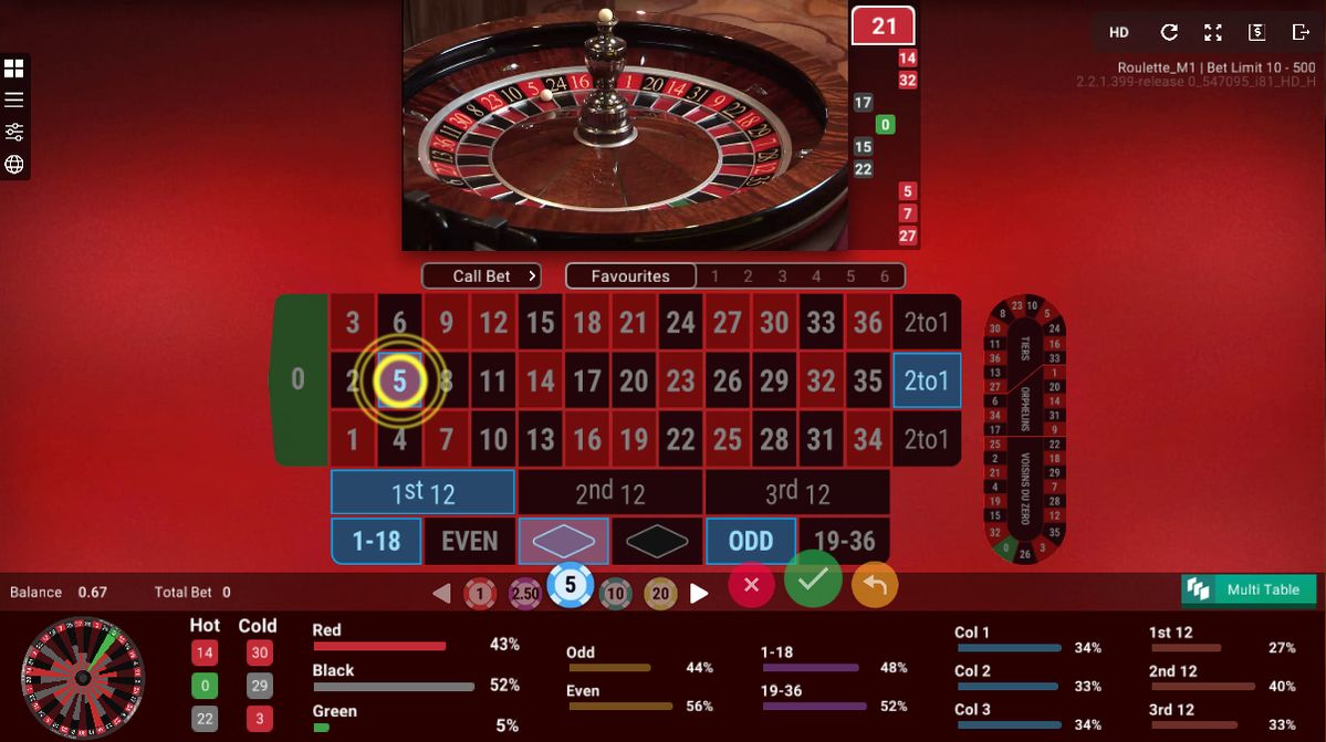 redwindcasino میں پاکستان کے کھلاڑیوں کے لیے ٹاپ گیمز